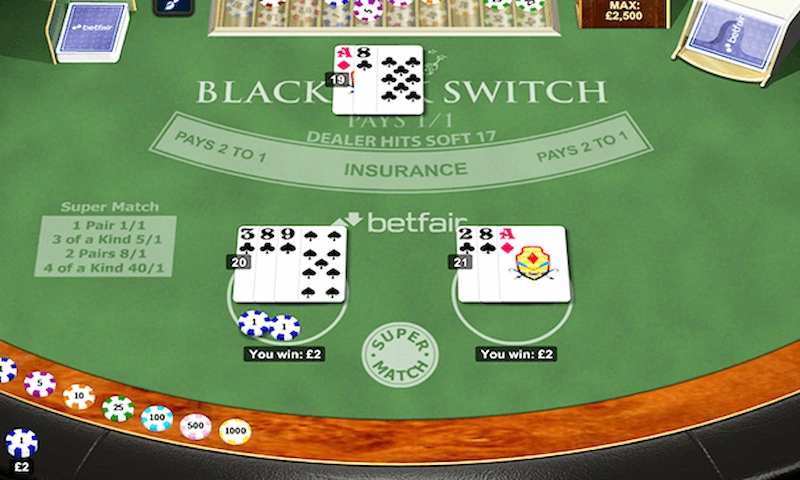 Details on the Rules of Playing Blackjack Online According to International Standards