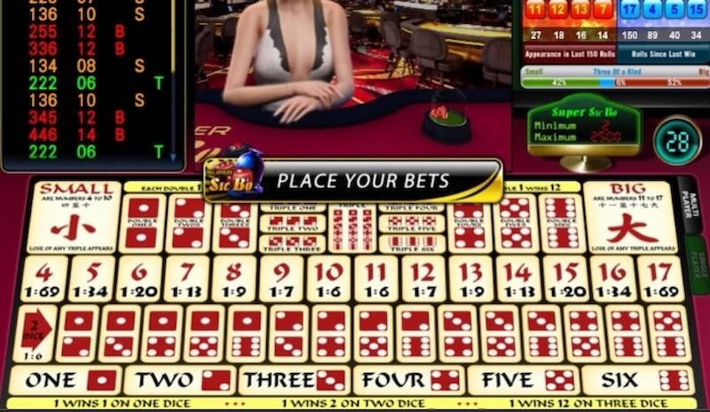 How to Predict Sic Bo Online Easily to Win